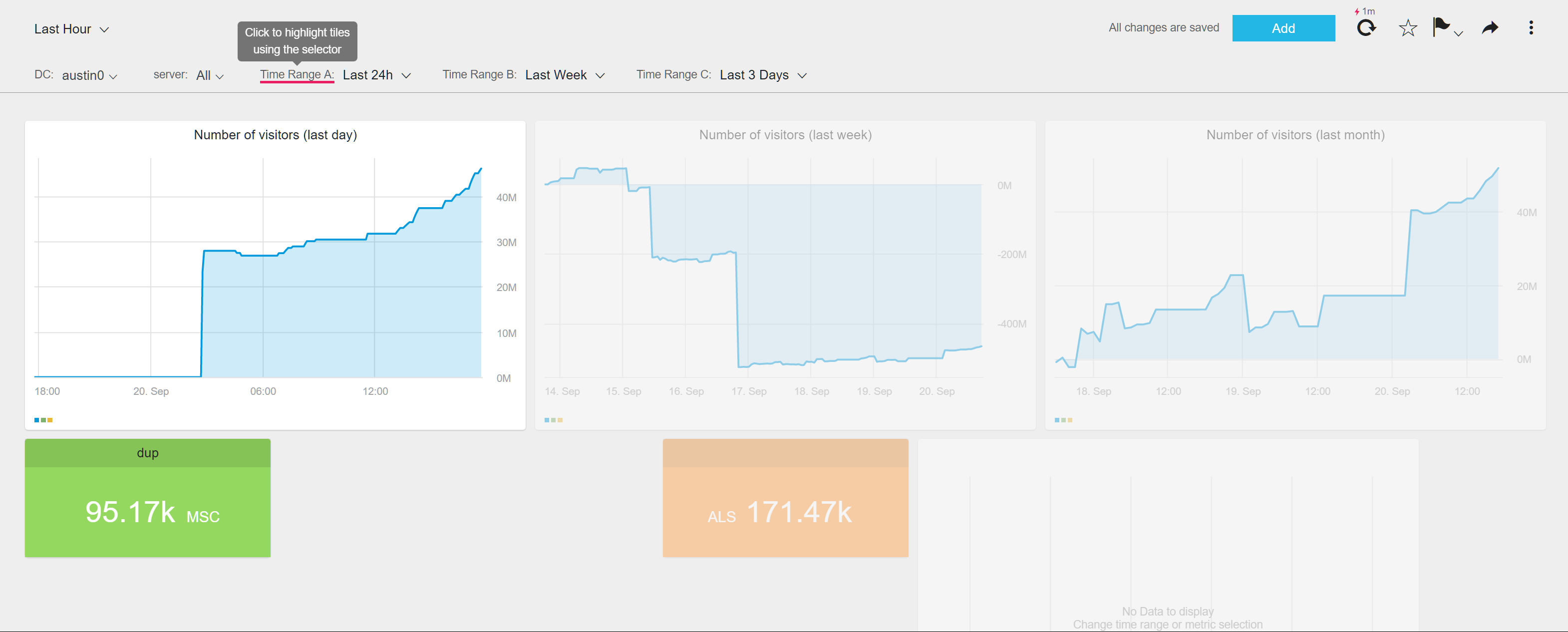 Selected_Selector_Dashboard_tiles.png
