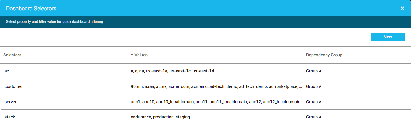 DashBoardSelectors_New1.png