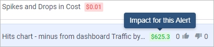 BusinessImpact-Alert.jpg