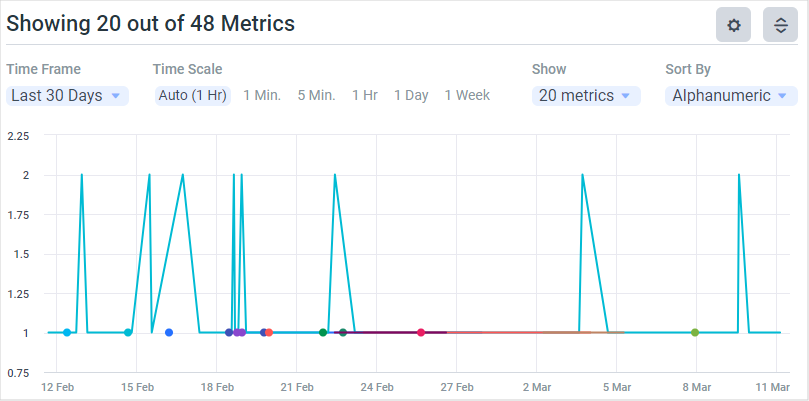 Metric-display.png