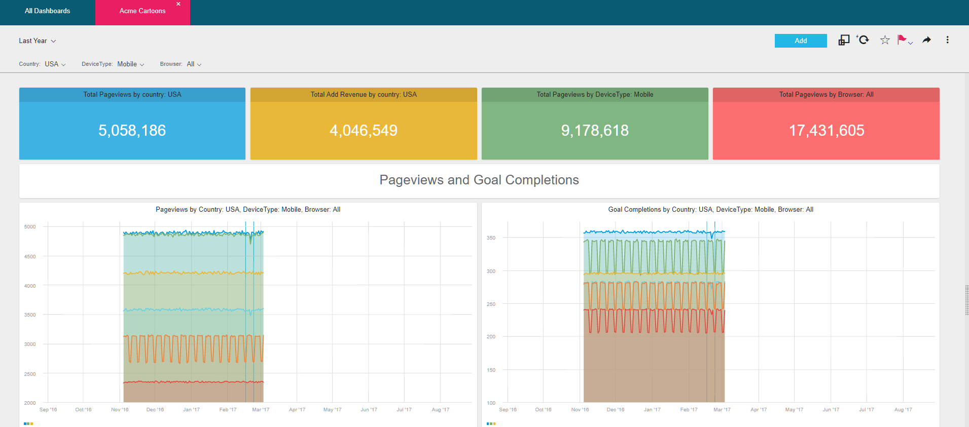 Viewing_dashboard_tiles.png