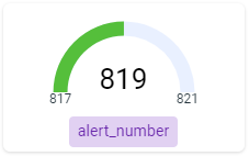 dashboard-gaugeimage.png
