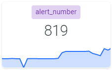 dashboard-numberimage.png