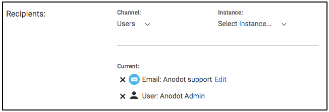 Double_recipient.png