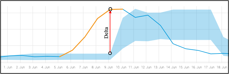 Delta_new.png