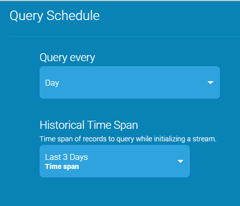 SF_QuerySchedule_historical_data.png