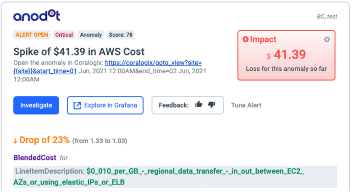 Actions-emailchannel.png