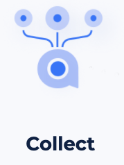 whatisanodot-collect.png