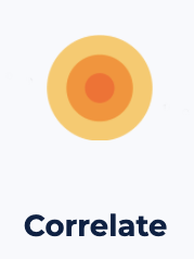 whatisanodot-correlate.png
