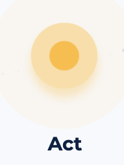 whatisanodot-act.png