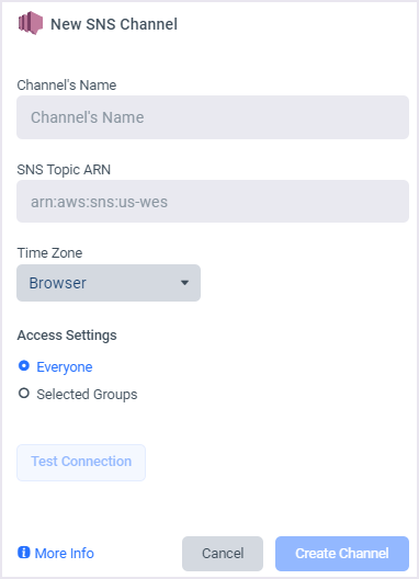 sns-channel-rbac.png