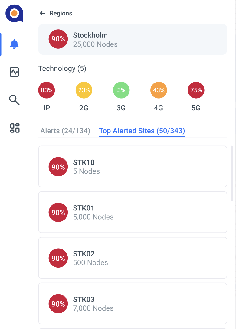 Location_panel-top_sites_copy.png