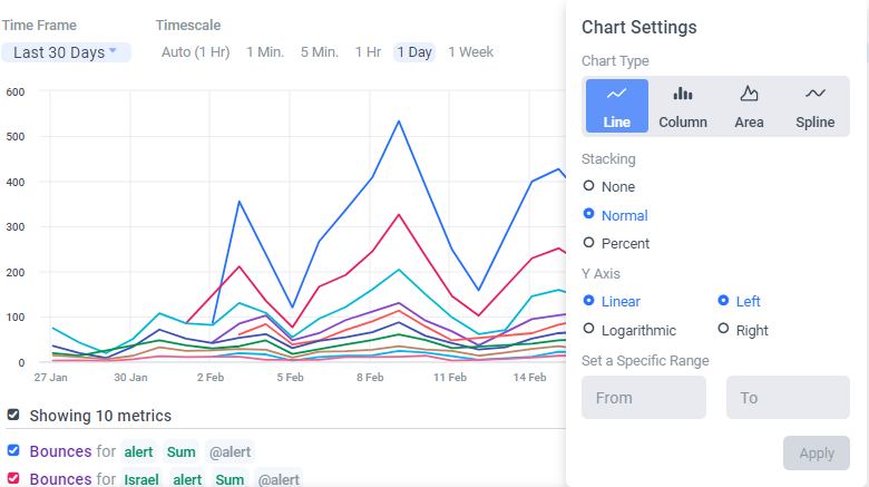 metrics-charts-line.png