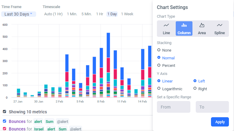 metrics-charts-column.png
