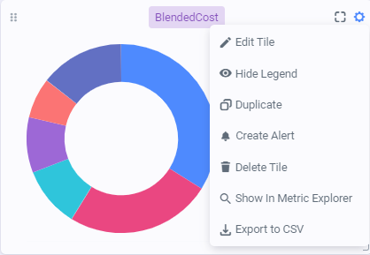 dashboard-tile-options-pie-donut.png