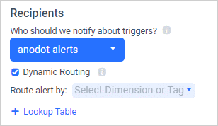 dynamic-routing-recipients.png