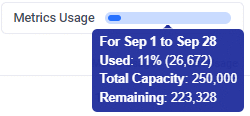 metrics-usage.png