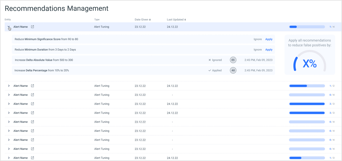 recommendations-management.png